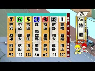 別府競輪　2026/02/26　3日目　3R