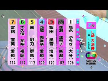 別府競輪　2026/02/26　3日目　7R