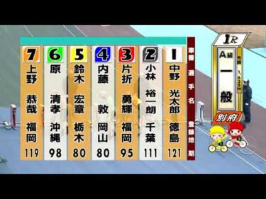 別府競輪　2026/02/01　3日目　1R