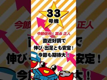 マンスリーBOATRACE杯   注目モーター　#ボートレース三国 #shorts