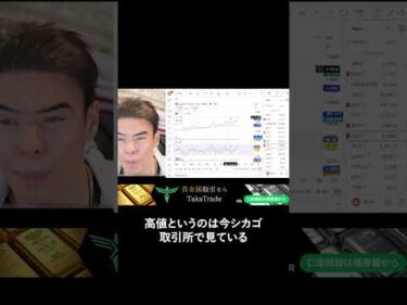 銅は20年で何が起きてきたのか｜月足チャートで見る長期トレンド