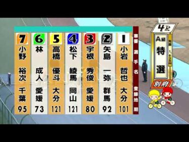 別府競輪　2026/02/01　3日目　4R