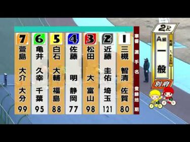 別府競輪　2026/02/13　2日目　2R