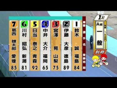 別府競輪　2026/02/13　2日目　1R