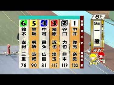 別府競輪　2026/02/13　2日目　6R