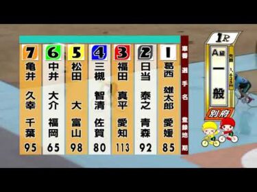 別府競輪　2026/02/14　3日目　1R