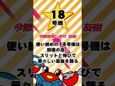 第28回日本財団会長杯水仙花賞   注目モーター　#ボートレース三国 #shorts