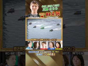 直近勝率上昇まとめ　#shorts