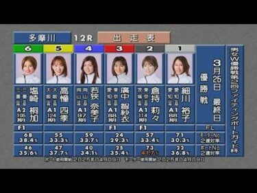 男女W優勝戦第2回ファイティングボートガイド杯 優勝戦&ウイニングパレード