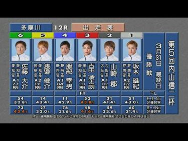 第5回 内山信二杯 優勝戦＆ウイニングパレード