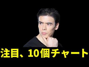 今、注目する10個チャート