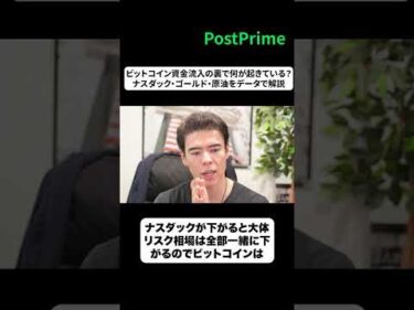 イラン情勢でも市場は冷静？原油・CPI・ナスダック・ビットコインの最新マーケット分析