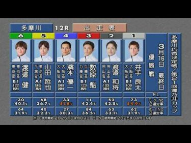 多摩川巧者決定戦！ 第21回 澤乃井カップ 優勝戦＆ウイニングパレード