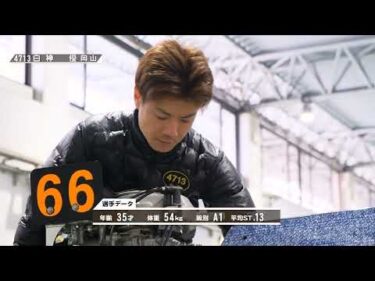 【3/18】児島前検情報＆報知選抜出場選手コメント【スポーツ報知杯 ～第6回児島巧者決定戦～】