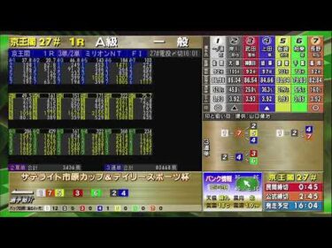 keiokakukeirin のライブ配信