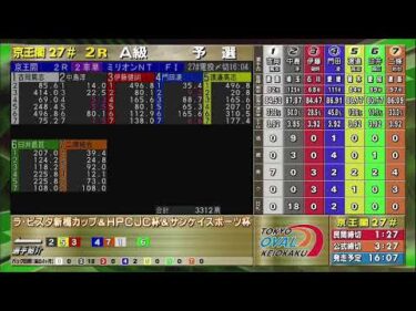 京王閣競輪(東京オーヴァル京王閣)【公式】 のライブ配信