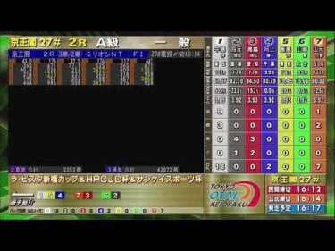 京王閣競輪(東京オーヴァル京王閣)【公式】 のライブ配信