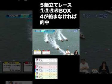 松本日向、4艇BOXで抜け目｜トコタンち