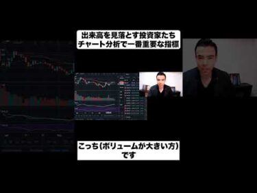 出来高を見落とす投資家たち｜チャート分析で一番重要な指標