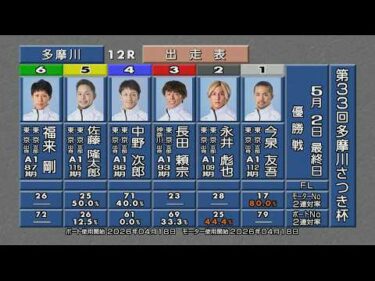 第33回多摩川さつき杯 優勝戦&ウイニングパレード