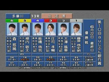 第10回 auじぶん銀行賞 優勝戦＆ウイニングパレード