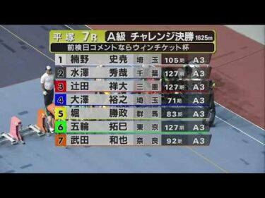 2026.06.05  FⅡ 前検日コメントならウィンチケット杯 【平塚競輪】本場開催 最終日【1R～7R】
