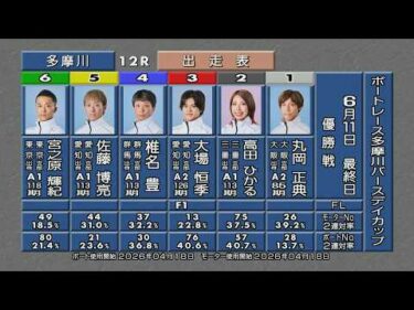 ボートレース多摩川バースデイカップ 優勝戦＆ウイニングパレード