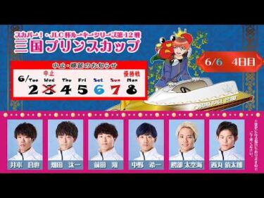 スカパー！・JLC杯ルーキーシリーズ第12戦 三国プリンスカップ　　４日目　８：００～
