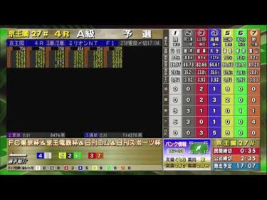 京王閣競輪(東京オーヴァル京王閣)【公式】 のライブ配信