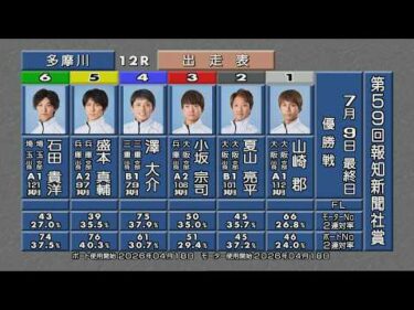第59回報知新聞社賞 優勝戦＆ウイニングパレード