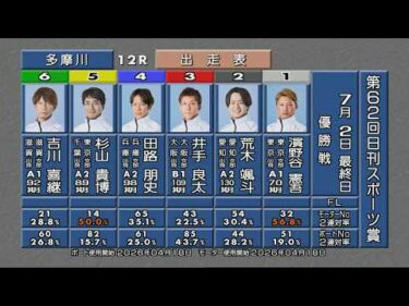 第62回日刊スポーツ賞 優勝戦＆ウイニングパレード