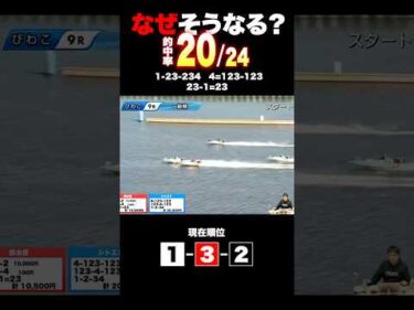 4艇立てレース(3連単:24通り)で20点買った結果 #ボートレース #競艇