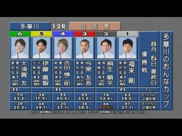 多摩川のおんなカップ 優勝戦＆ウイニングパレード