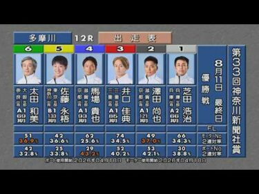 第33回 神奈川新聞社賞 優勝戦＆ウイニングパレード
