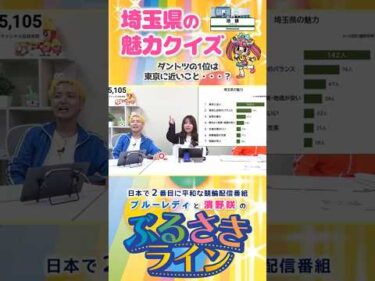 【ぶるさきライン】埼玉県の魅力クイズ #大宮競輪 #ぶるさきライン #ブルーレディ #濱野咲 #競輪 #KEIRIN #shorts #shortsfeed