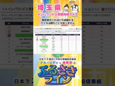 【ぶるさきライン】埼玉県インバウンド人気観光地クイズ #大宮競輪 #ぶるさきライン #ブルーレディ #濱野咲 #競輪 #KEIRIN #shorts #shortsfeed