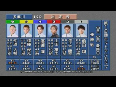 GⅢ第12回ホットマンカップ 優勝戦＆ウイニングパレード